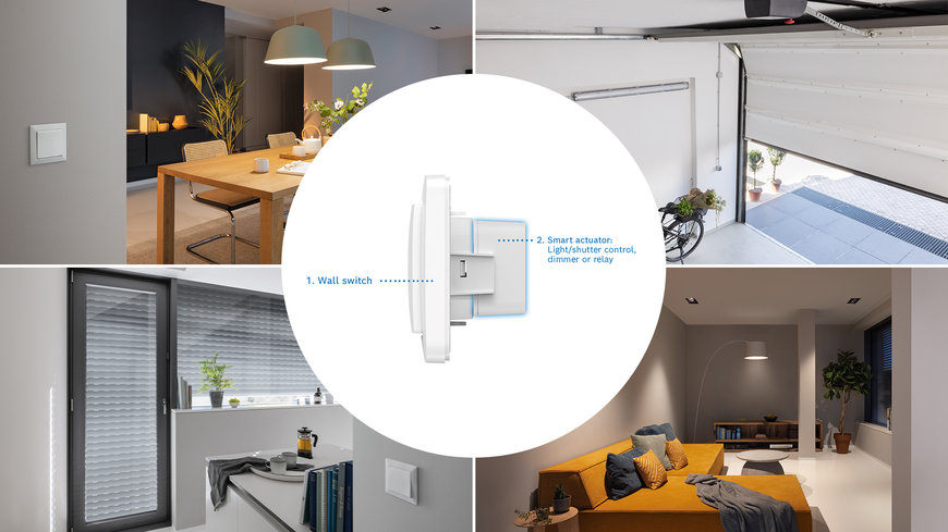 Bosch redefines Space-saving installation of smart actuators